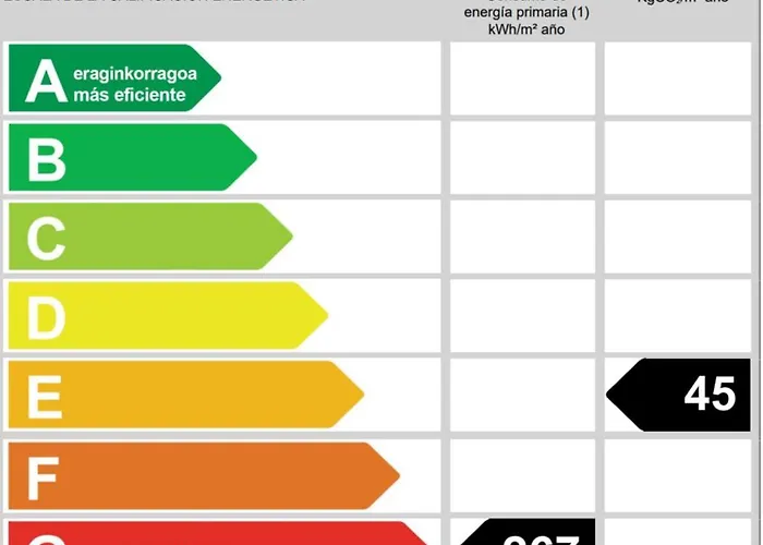 Moderno Duplex 3 En Centro De Con Wifi *